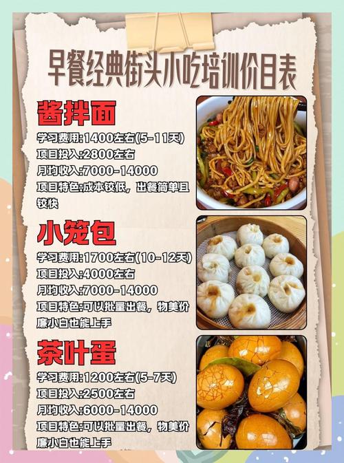 想麻豆精品传媒国产观看早餐技术_哪麻豆精品传媒国产观看早餐好_哪里学早餐技术麻豆精品传媒国产观看比较好